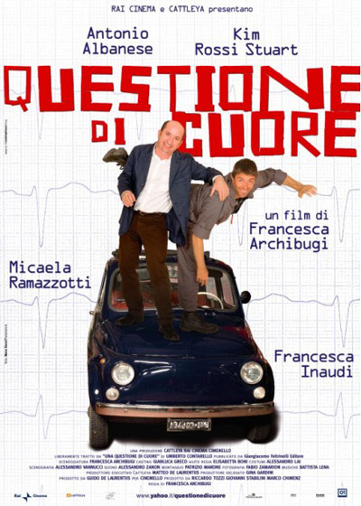 Questione di cuore - Trama, Trailer e Foto  