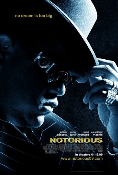 Notorious â€“ Trama, scheda, trailer  