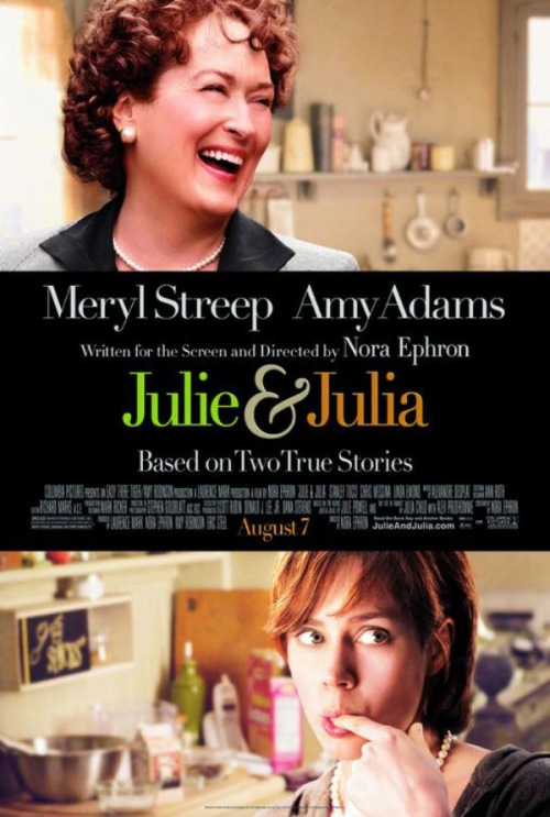 Julie & Julia - Trama, Scheda, Trailer  