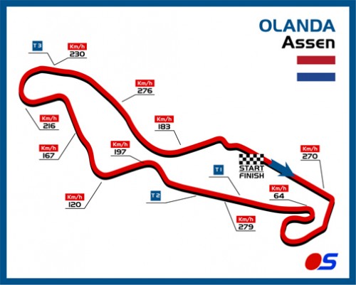 Orari MotoGp 2010 su Italia 1, Assen-Olanda  