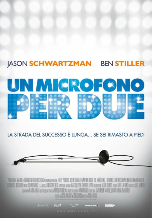 Un microfono per due - trama, scheda, trailer  